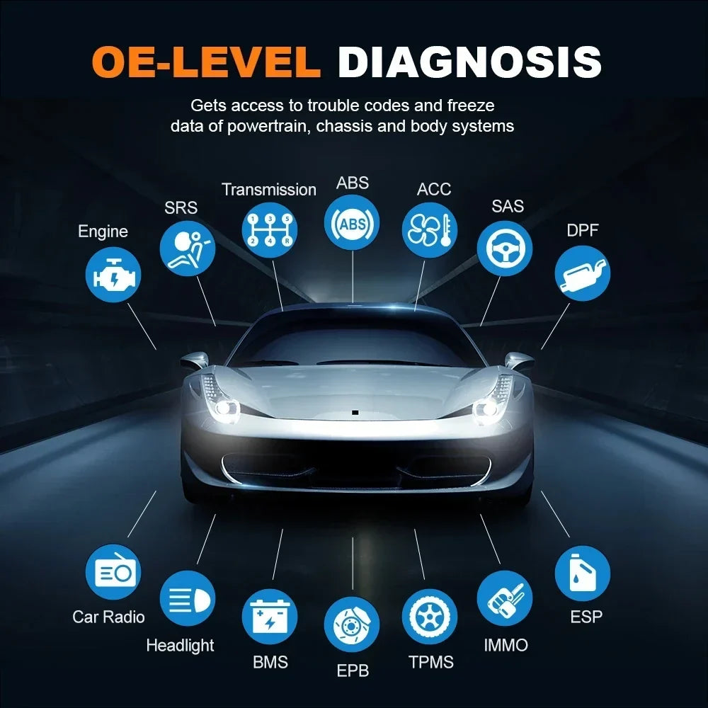 FOXWELL Automotive Bi-Directional OBD2 Diagnostic Scan Tool - All System Code Reader