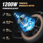 1500W Electric Mountain Bike 48V 20Ah, 20 inch Fat Tires, Shimano 7-Speed, Full Suspension - q20-1500w