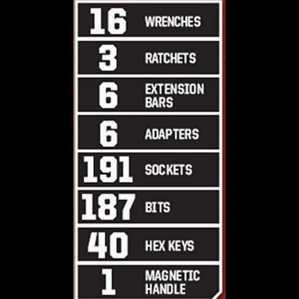 Craftsman 450-Piece Mechanics Tool Set With Ratchets, Sockets And Wrenches