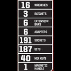 Craftsman 450-Piece Mechanics Tool Set With Ratchets, Sockets And Wrenches