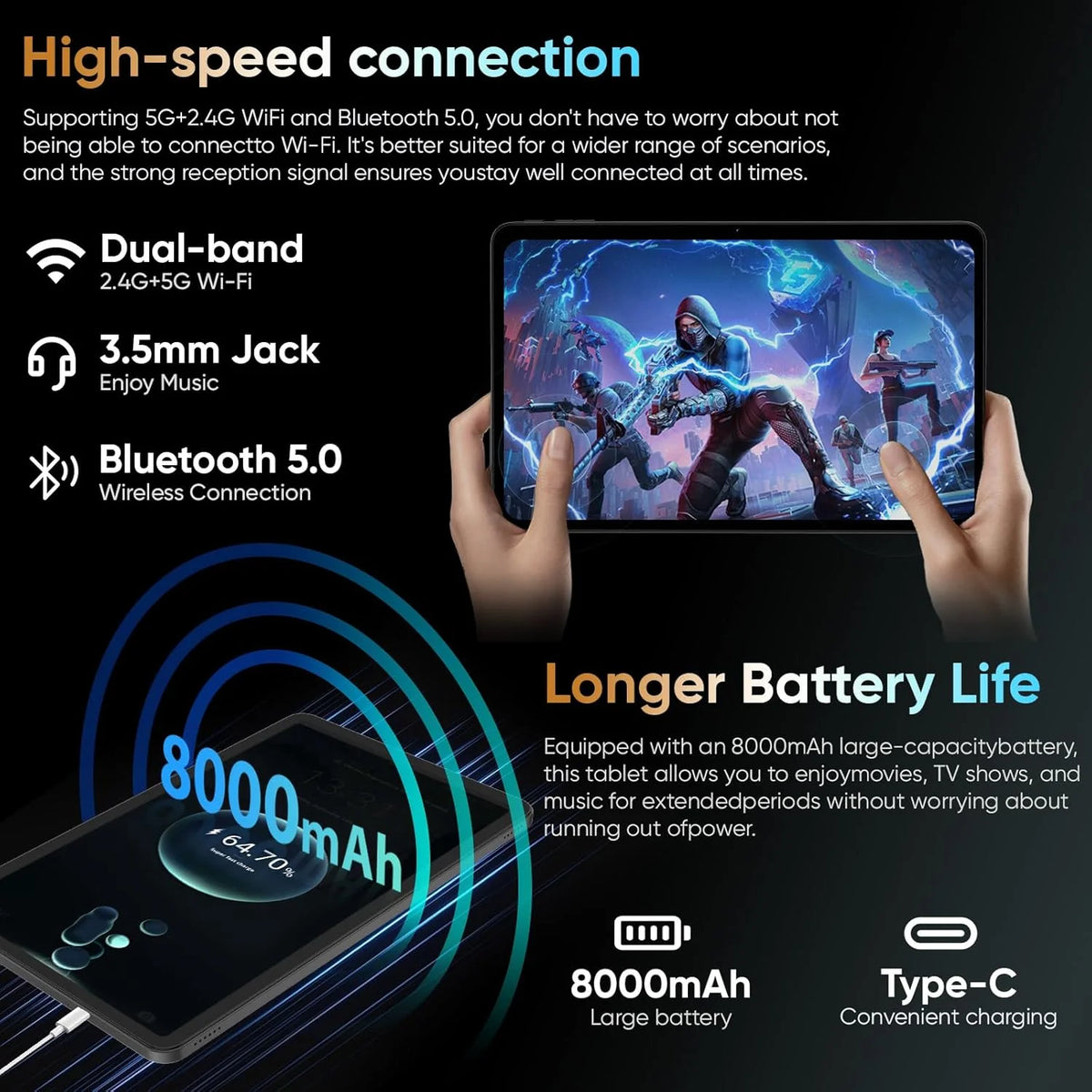 12 Inch Android 16 2-in-1 Tablet, 36GB RAM, 128GB Storage With Keyboard Case - E50