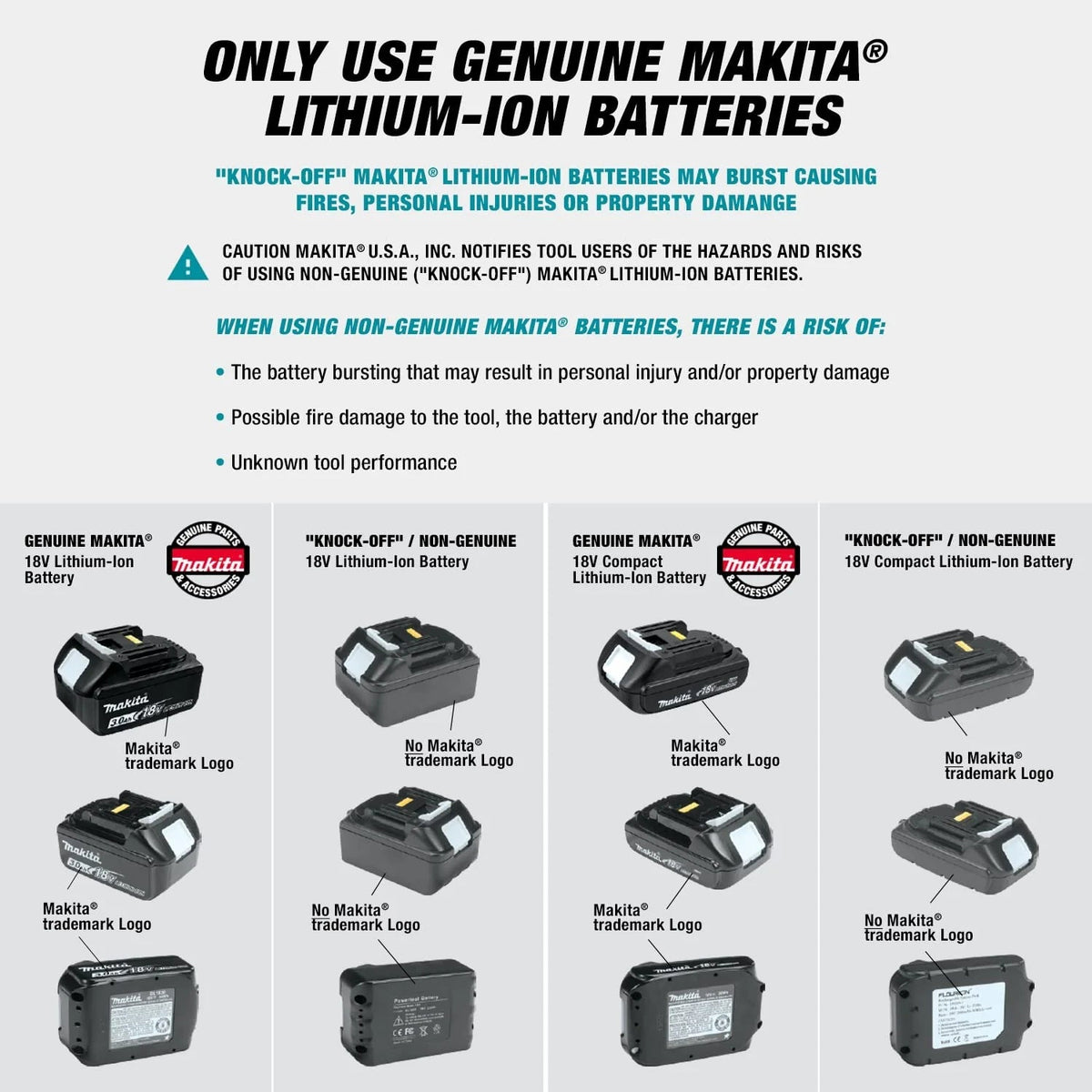 Makita 18V LXT Lithium-Ion Cordless Recipro Saw - XRJ04Z