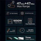 AKEZ Adult Electric Bike 1000W 28 mph 48V 13A 20*4.0in Fat Tire Full Suspension 7-Speed - M20
