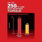 Milwaukee M12 FUEL 3/8 in Cordless Brushless Stubby Impact Wrench, 250 ft lbs Torque, Tool Only