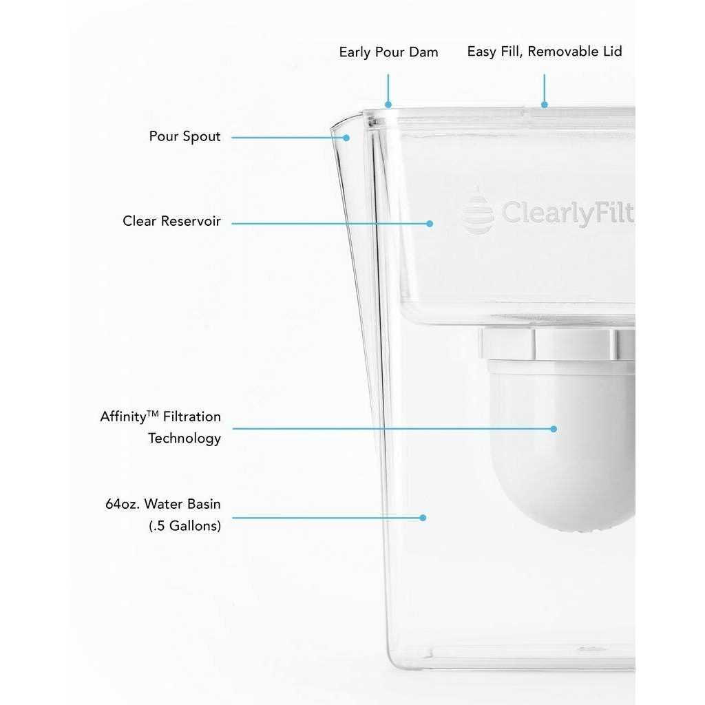 Clearly Filtered Water Filter Pitcher With Affinity Filtration