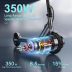 Electric Scooter 350W/500W Motor, 8.5/10 Solid Tires, 19/22 Mph, 28/21/12 Miles Range