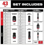 Milwaukee SHOCKWAVE 3/8 in. Drive SAE And Metric 6 Point Impact Socket Set, 43-Piece