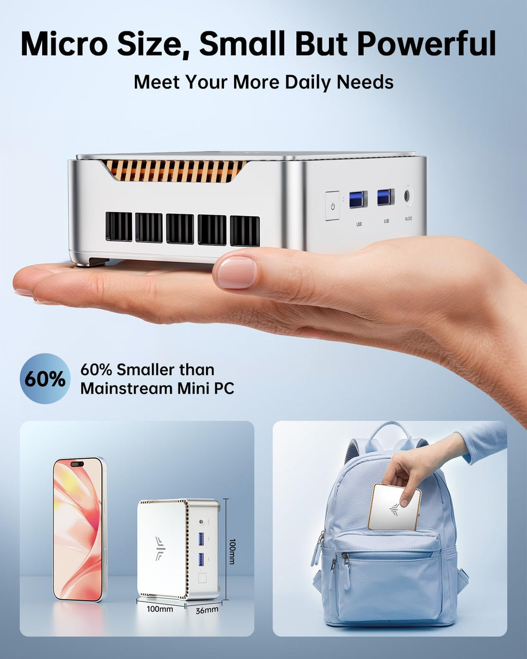 Mini PC, 16GB RAM, 512GB M.2 SSD, Compact Mini Computer for Home, Office and Everyday Computing