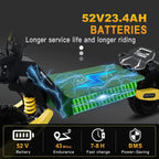 Off Road Electric Scooter For Adults, 1200W, 11 in Tires, 330 lb Load - GT06