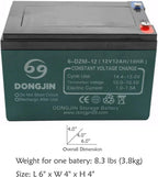 Boma 72V 3000W Brushless Motor Kit With Controller And Battery - MY1020