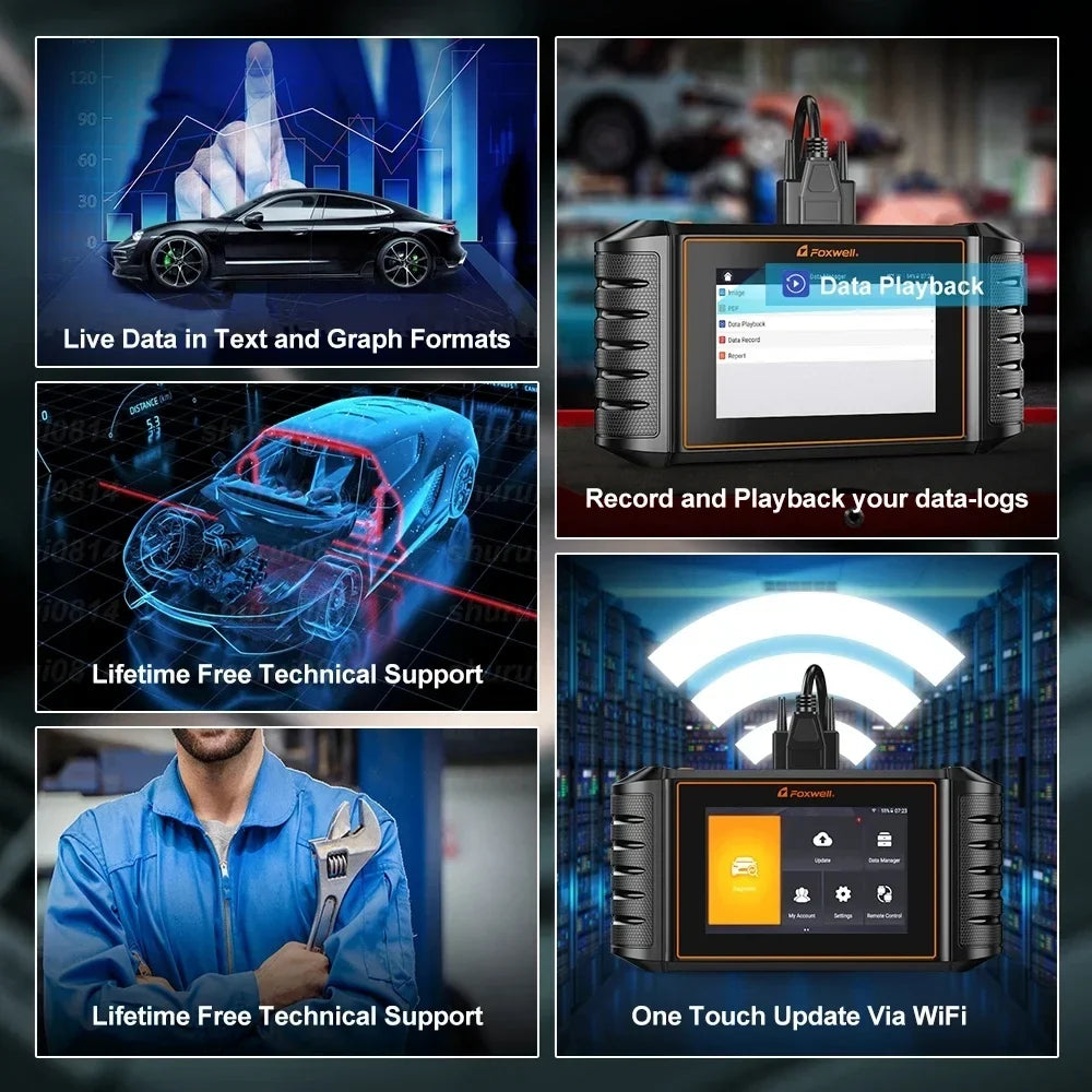 FOXWELL Automotive Bi-Directional OBD2 Diagnostic Scan Tool - All System Code Reader