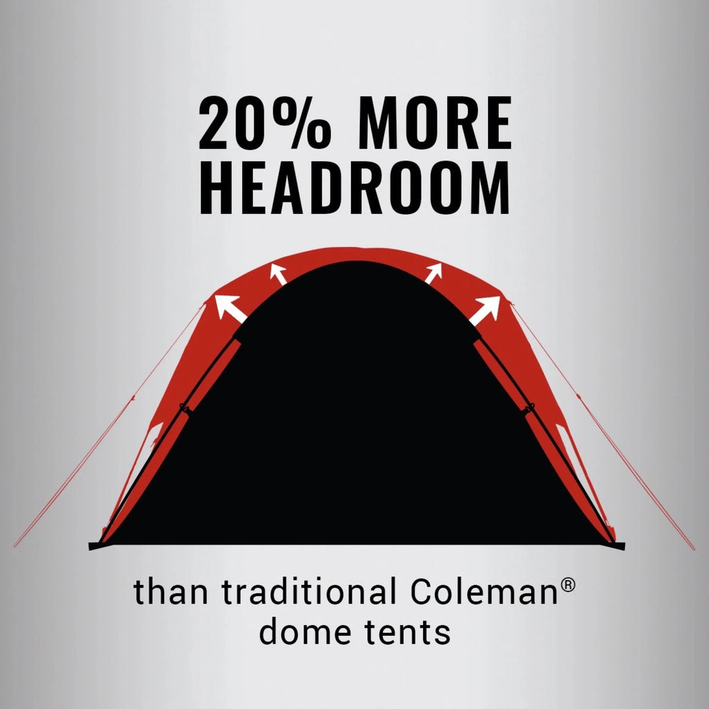 Coleman Skydome Camping Tent, 2 Person, Evergreen
