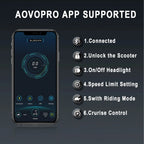 AOVOPRO Foldable Electric Scooter For Adults, 350W, 8.5 inch, 21 Miles Range - ES80