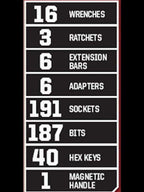 Craftsman 450-Piece Mechanics Tool Set With Ratchets, Sockets And Wrenches
