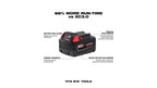 Milwaukee Open Box M18 18-Volt Lithium-Ion Cordless 7-Tool Combo Kit With 2 Batteries, Charger And Tool Bag - 2695-27SH