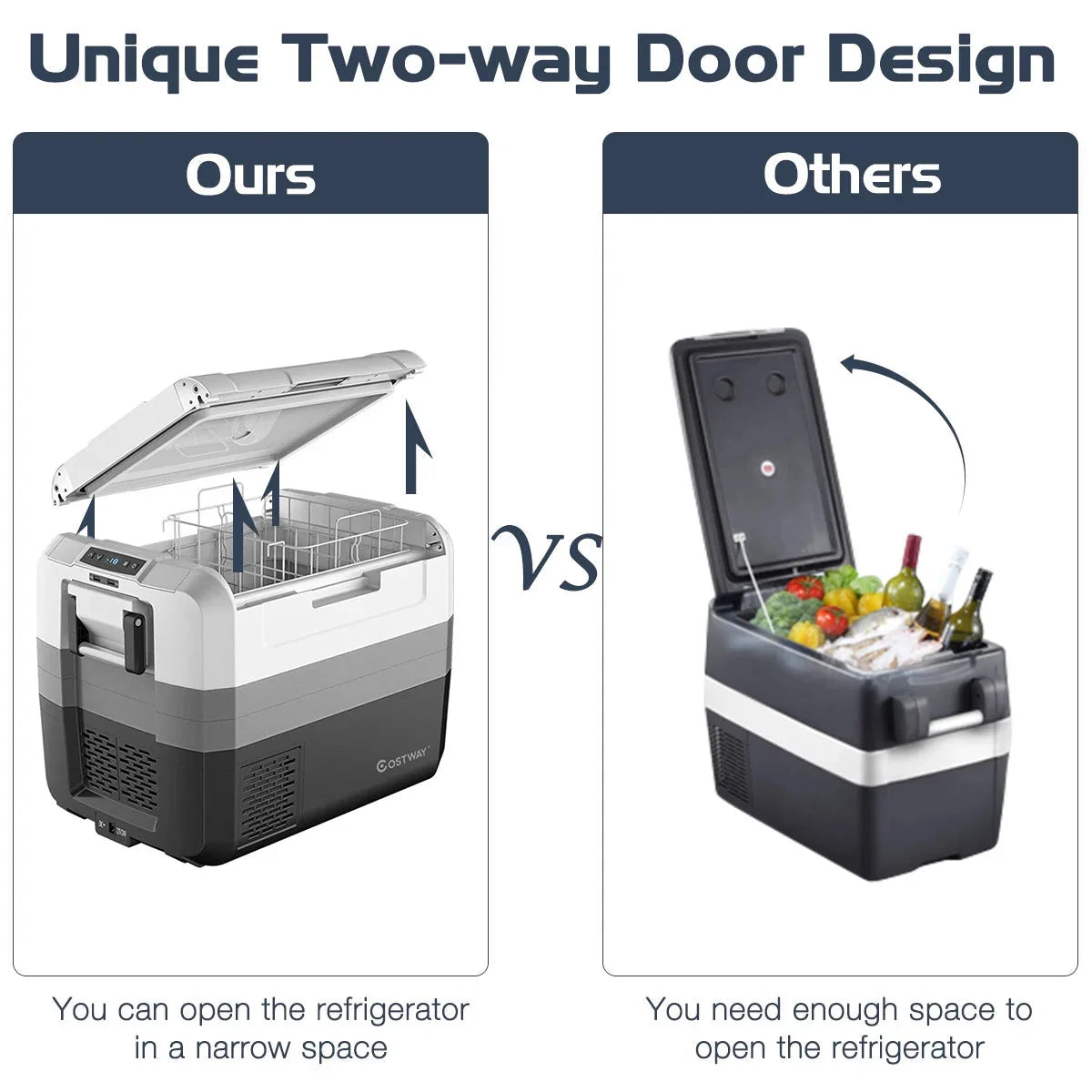 Costway 58 Quart Portable Electric Car Refrigerator Freezer - Dual Zone