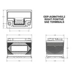 Odyssey Automotive Battery 12 Volt H5 L2 - ODP-AGM47