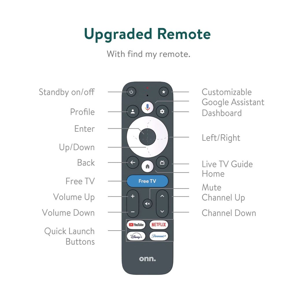 Onn. 4K Pro Streaming Device With Google TV, 4K UHD, Dolby Vision & Atmos, Wi Fi 6