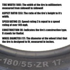 Continental ContiSportAttack 2 Sport Motorcycle Tires 120/70ZR17 Front & 180/55ZR17 Rear