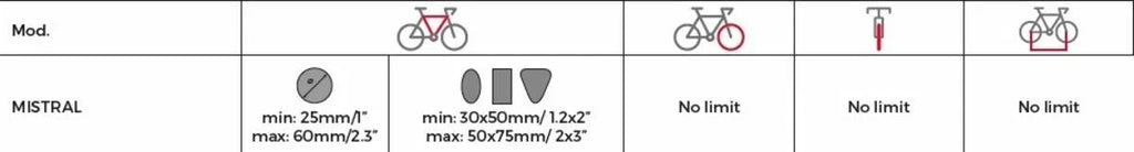 Menabo Trunk-Mounted 3-Bike Rack - Mistral