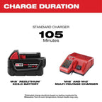 18V Lithium-Ion Cordless Compact Blower with 5.0Ah Battery and Charger