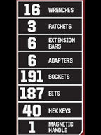 Craftsman 450-Piece Mechanics Tool Set With Ratchets, Sockets And Wrenches