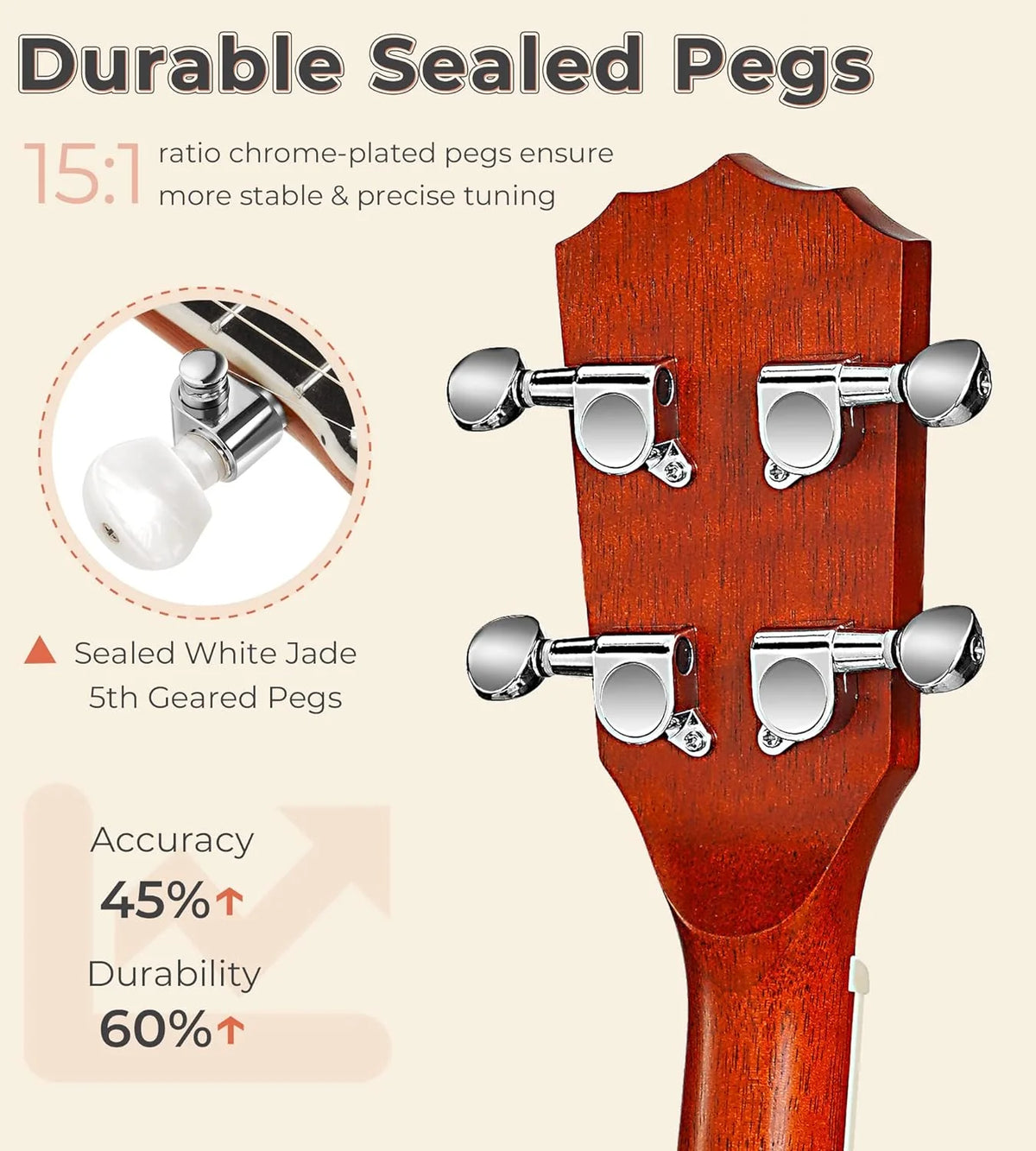 Vangoa 5-String 38 Inch Resonator Banjo Kit, Brown - VBJ-40