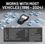 Innova OBD2 Bidirectional Scan Tool - 5610