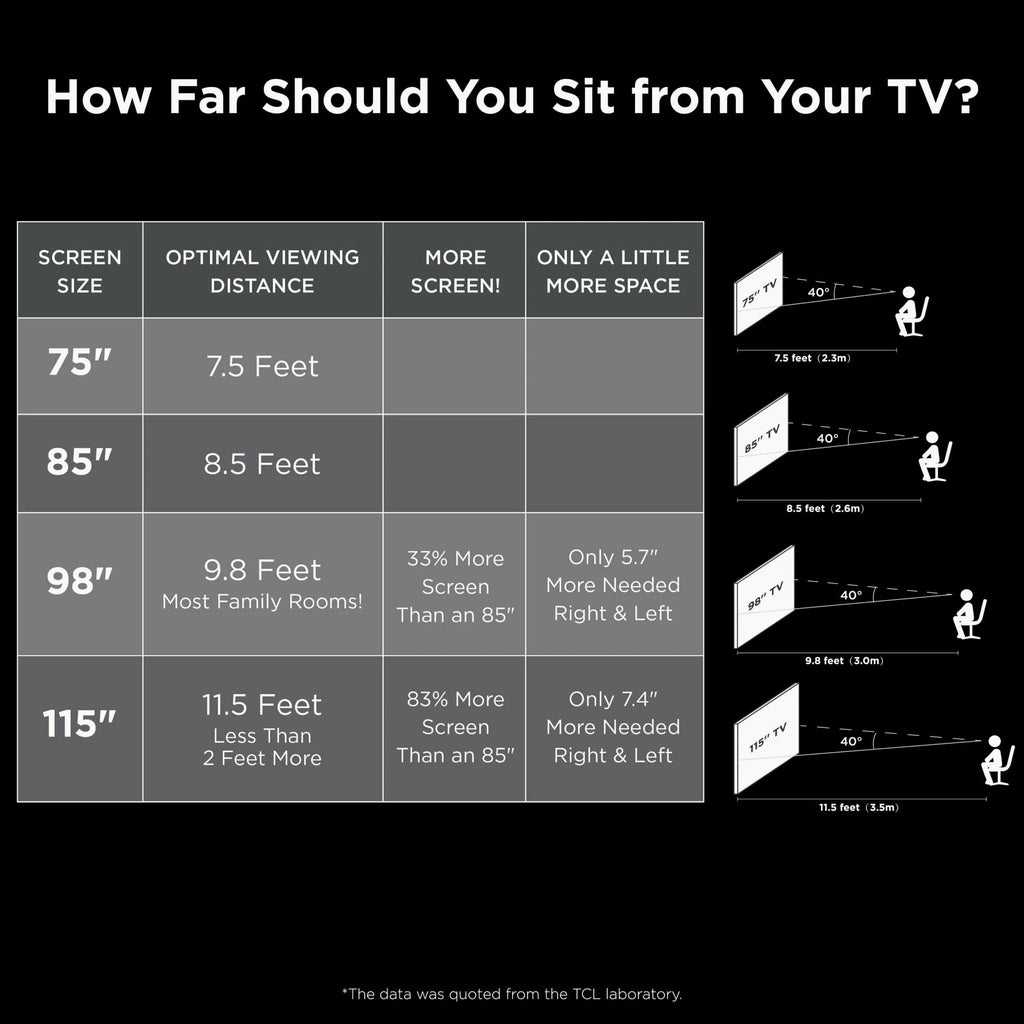 TCL 75in 4-Series 4K UHD HDR Smart TV With Roku And Voice Control