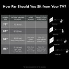 TCL 75in 4-Series 4K UHD HDR Smart TV With Roku And Voice Control