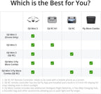 4K Camera Drone with 38-Min. Flight Time, 10 km Video Transmission, GPS Auto Return and Vertical Shooting