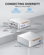 Mini PC, 16GB RAM, 512GB M.2 SSD, Compact Mini Computer for Home, Office and Everyday Computing