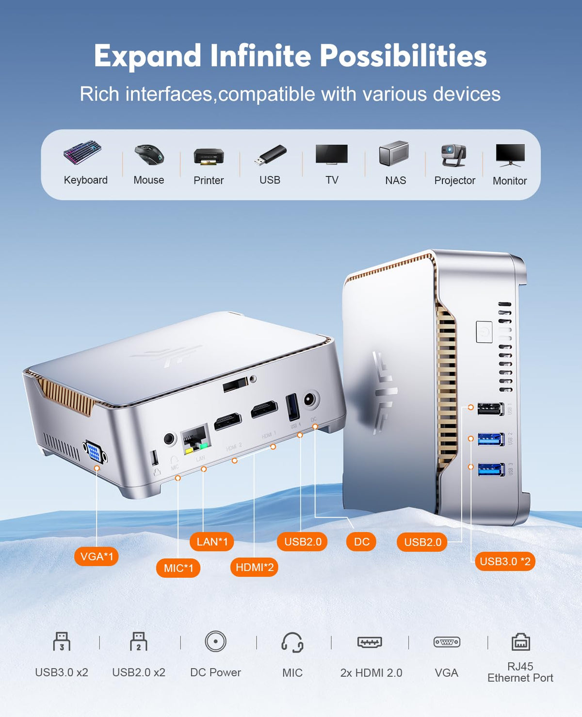 Mini PC, 16GB RAM, 512GB M.2 SSD, Compact Mini Computer for Home, Office and Everyday Computing