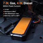 Autowit Battery-Less Portable Car Jump Starter With Carrying Case - SuperCap 2