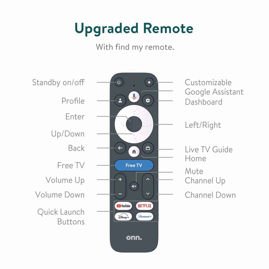 Onn. 4K Pro Streaming Device With Google TV, 4K UHD, Dolby Vision & Atmos, Wi Fi 6