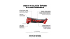 Milwaukee Open Box M18 18-Volt Lithium-Ion Cordless 7-Tool Combo Kit With 2 Batteries, Charger And Tool Bag - 2695-27SH