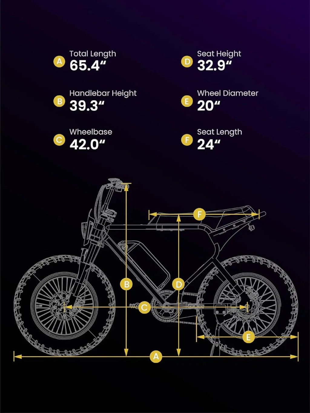 MACFOX Adult Electric Bike, 750W, 25 MPH, 48V 13Ah Removable Battery, 35-Mile Range, 20x4.5in Front And 20x5.0in Rear Tires - X7