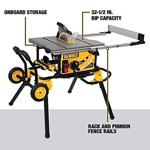 10" 15A Table Saw with Rolling Stand – 32-1/2" Rip Capacity, Portable Jobsite Saw