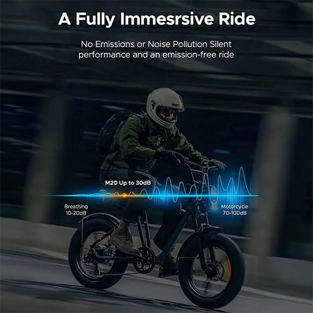 AKEZ Adult Electric Bike 1000W 28 mph 48V 13A 20*4.0in Fat Tire Full Suspension 7-Speed - M20