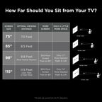 TCL 75 inch 4-Series 4K UHD HDR Roku Smart TV With Voice Control And AirPlay